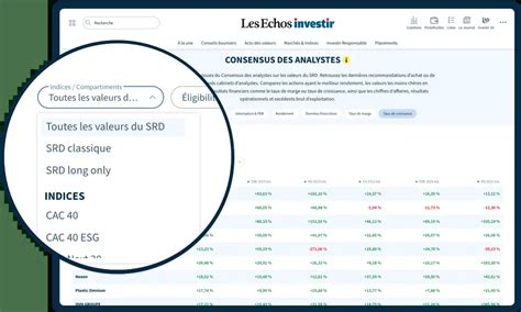 iba boursorama forum|Iba, analyses et conseils boursiers, consensus des analystes.